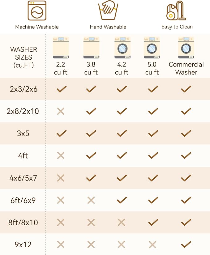 RELEANY Washable Area Rug, 5'x8', Pink | Non-Slip, Water Repellent, Pet Friendly, Easy to Clean, Vintage Floral Boho Decor for Living Room Bedroom Dining Room Office