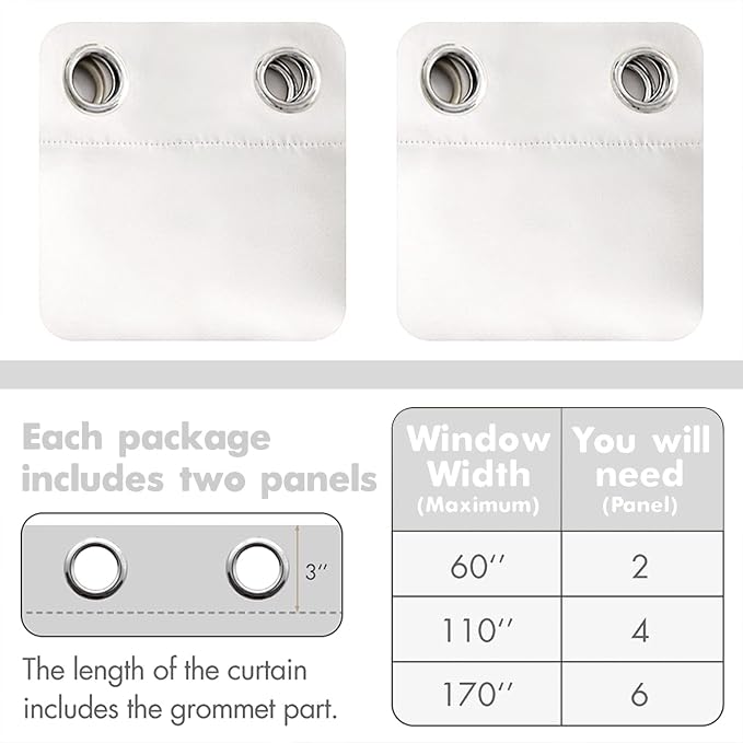 MIULEE Pure White Blackout Bedroom Curtains Drapes 84 Inch Long 52"x84" | Grommet Top, Room Darkening Window Drapes, Privacy Protection, Thermal Insulated, Heat Blocking, Light Blocking