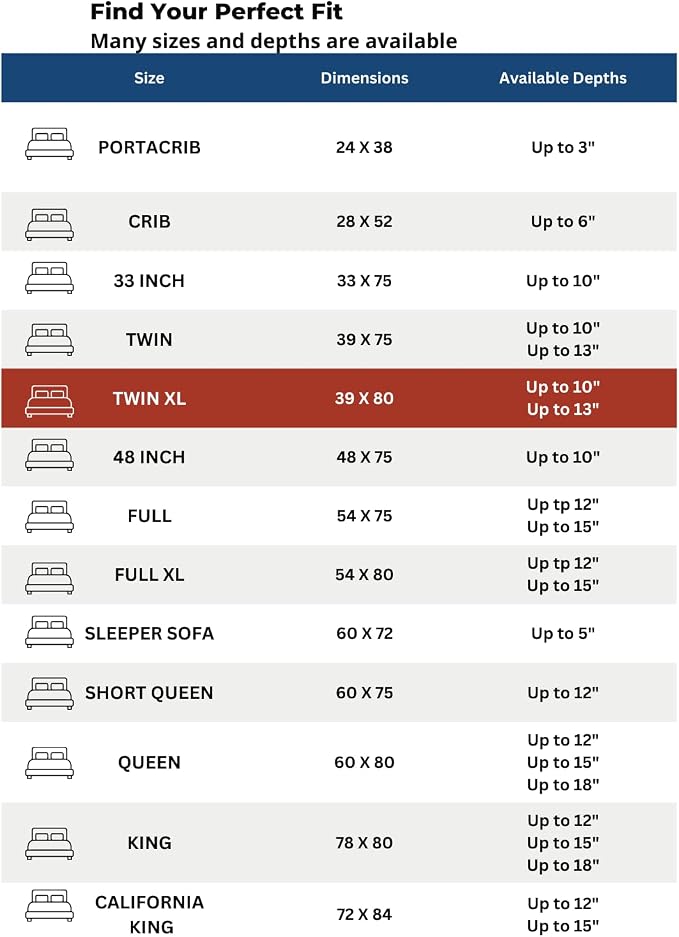 Guardmax Twin XL Mattress Protector Zippered, Bed Bug Mattress Cover | Waterproof, Dust Mite Proof, 6-Sided, Soft Jersey Knit, Machine Washable, Twin XL - 39 x 80, up to 11" Deep