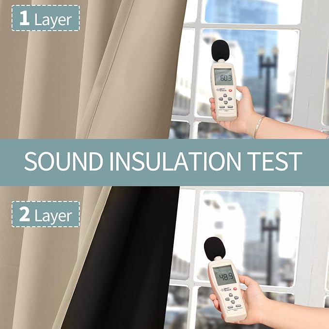 BGment Thermal Insulated 100% Blackout Curtains for Bedroom with Black Liner, Double Layer Full Room Darkening Noise Reducing Grommet Curtain (60 x 63 Inch, Sand, 2 Panels)