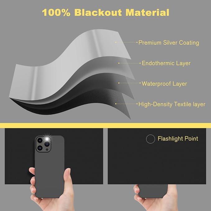Blackout Curtains 100% Blackout Blinds Window Cover Portable Shades 118x57” | No Drill, Cuttable Fabric, Temporary Blinds, Indoor Window Shades, Bedroom Nursery RV Travel, Sun Blocker, Room Darkening