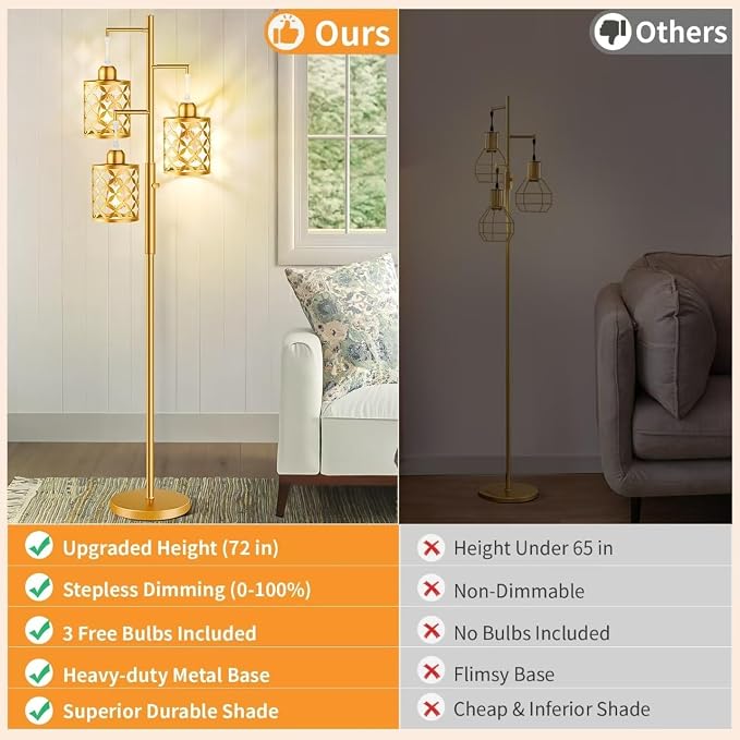 72" Modern Tree Floor Lamp, Dimmable Industrial Tall Standing Lamp with Metal Cages & Rotary Dimmer Knob, Corner Decor Lighting for Living Room Bedroom Cafe, 3 x 800LM Bulbs Included - Gold