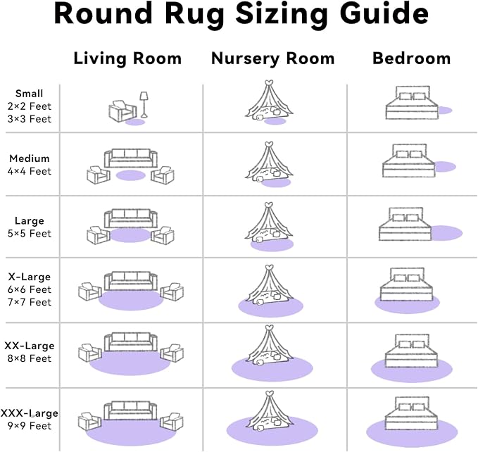 OLANLY Light Purple Round Rugs for Bedroom - Machine Washable, 5 ft Circle Area Rugs for Living Room, Soft and Fluffy Shaggy Carpet for Teen Girls and Boys, Nursery Rooms, Dorms, Home Decor Aesthetic