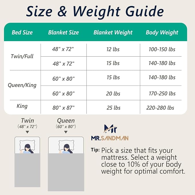Mr. Sandman Weighted Blankets for Adults, Queen Size 60 x 80 Inches, 20lbs | Machine Washable; Soft Warm Sherpa Fleece; Jacquard Flannel Filled with Glass Beads; Heavy Throw for Sleep and Calm; Khaki