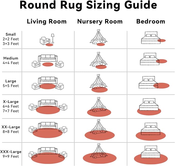 OLANLY Rust Red Round Rugs for Bedroom - Machine Washable, 5 ft Circle Area Rugs for Living Room, Soft and Fluffy Shaggy Carpet for Teen Girl and Boys, Nursery Rooms, Dorms, Home Decor Aesthetic