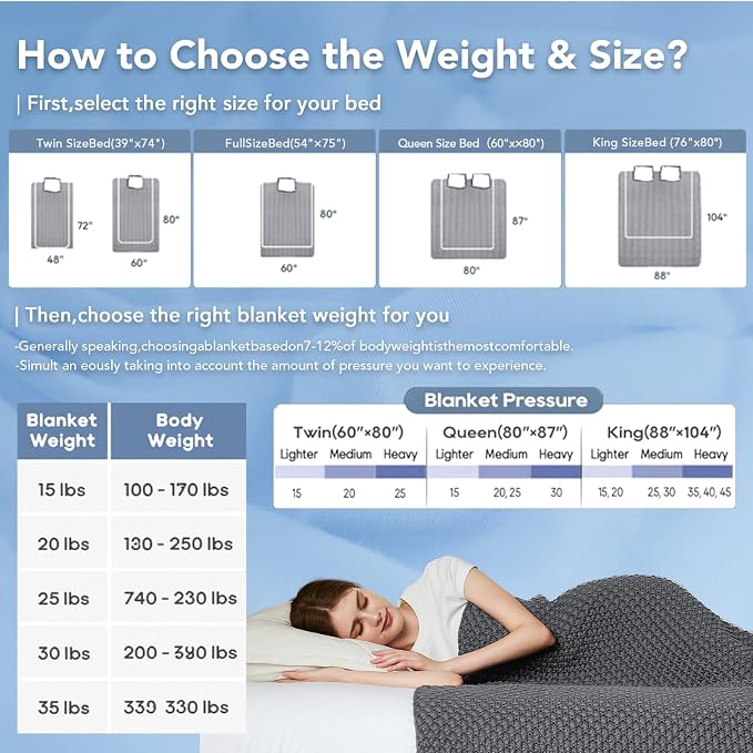 Knitted Weighted Blanket - 50"x60" 7lbs Cooling Chunky Knit Heavy Blanket for Adults Cable Yarn Knit Decorative No Beads Soft, Cozy and Cooling Weighted Throw Blankets Machine Washable