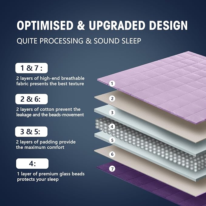 yescool Weighted Blanket for Adults (12 lbs, 48" x 72", Purple) Cooling Heavy Blanket for Sleeping Perfect for 110-130 lbs, Twin Size Breathable Blanket with Premium Glass Bead, Machine Washable