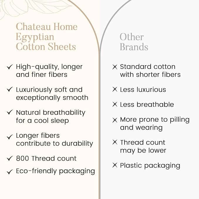 Egyptian Cotton Sheets 4 Piece Luxury CalKing Sheet Set - French Blue | 800 Thread Count Buttery Soft elasticized Sheet & Pillowcase Sets with 15" Deep Pocket, No Pill, Naturally Cool & Breathable