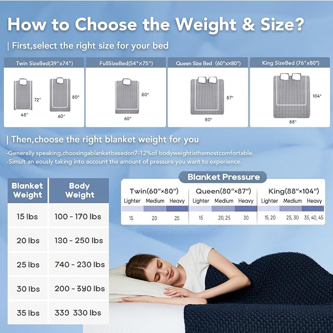Knitted Weighted Blanket - 50"x60" 5lbs Cooling Chunky Knit Heavy Blanket for Adults Cable Yarn Knit Decorative No Beads Soft, Cozy and Cooling Weighted Throw Blankets Machine Washable