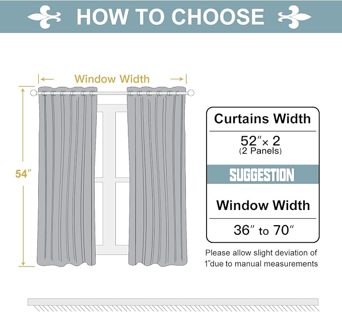 ChrisDowa 100% Blackout Curtains for Bedroom 2 Panels Set with Black Liner | 2 Thick Layers, Thermal Insulated, Light Blocking, Grommet, Window Treatment, Living Room Drapes, Royal Purple, 52 x 54 Inch