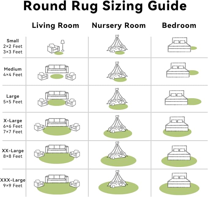 OLANLY Grass Green Round Rugs for Bedroom - Machine Washable, 3 ft Circle Area Rugs for Living Room, Soft and Fluffy Shaggy Carpet for Teen Girls and Boys, Nursery Rooms, Dorms, Home Decor Aesthetic
