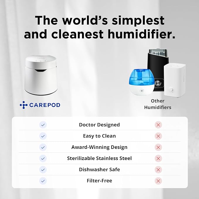 Carepod One Stainless Steel Humidifier for Large Room, Quiet & Safe for Baby, Only 3 Washable Parts & Easy to Clean, Ultrasonic Cool Mist Humidifiers for Bedroom, Filter-Free, Lasts 30Hrs (1Gal/4L)