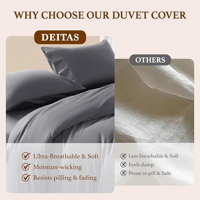 DEITAS 100% Cotton King Duvet Covers 3 Piece,1200 Thread Count,Dark Grey | Luxury Egyptian Cotton Comforter Cover With Zipper Closure, Ultra Cooling Breathable, Hotel Bedding Duvet Covers