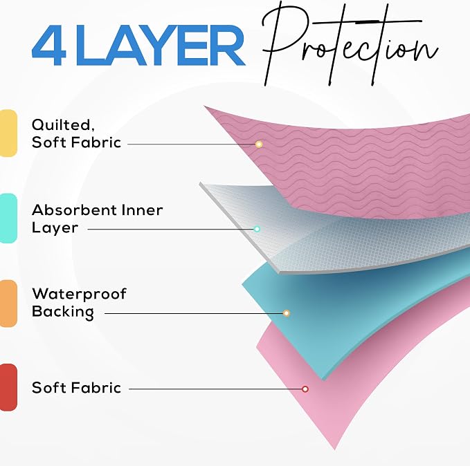4 Pack Waterproof Reusable Heavy Absorbency Incontinence Bed Pads 34"x36" | Utopia Bedding Washable Underpads, Chuck Pads for Adults, Kids, Elderly and Pets, Bedwetting Pads for Sofa and Couch, Pink