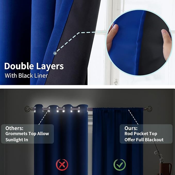 BGment Royal Blue Blackout Curtains for Bedroom 54 Inch Length 2 Panels | Thermal Insulated Soundproof, Full Room Darkening Rod Pocket Curtains for Living Room, 52 x 54 Inch