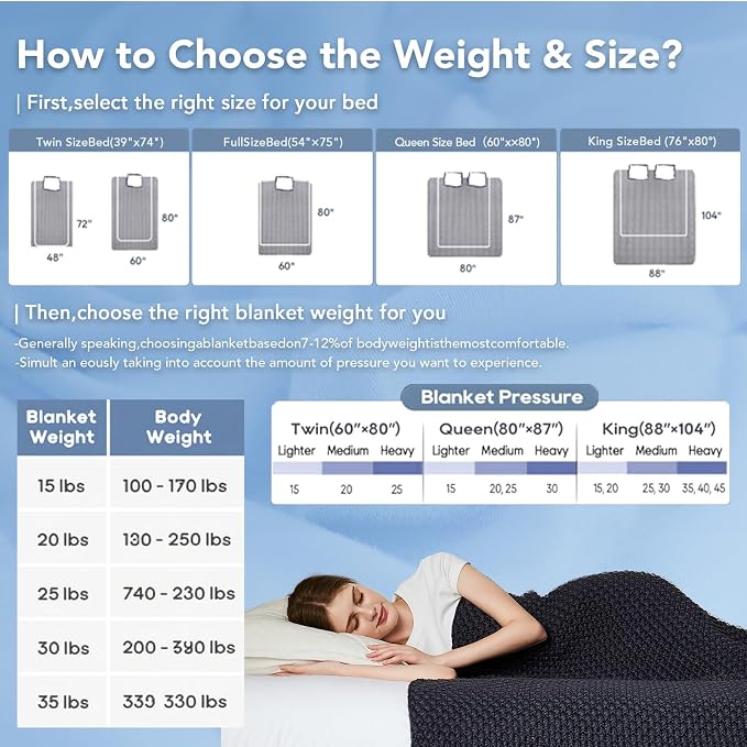 Knitted Weighted Blanket - 48"x72" 12lbs Cooling Chunky Knit Heavy Blanket for Adults Cable Yarn Knit Decorative No Beads Soft, Cozy and Cooling Weighted Throw Blankets Machine Washable