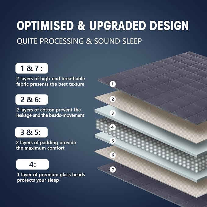 yescool Weighted Blanket for Adults (25 lbs, 60" x 80", Grey& Black) Cooling Heavy Blanket for Sleeping Perfect for 240-260 lbs, Queen Size Breathable Blanket with Premium Glass Bead, Machine Washable