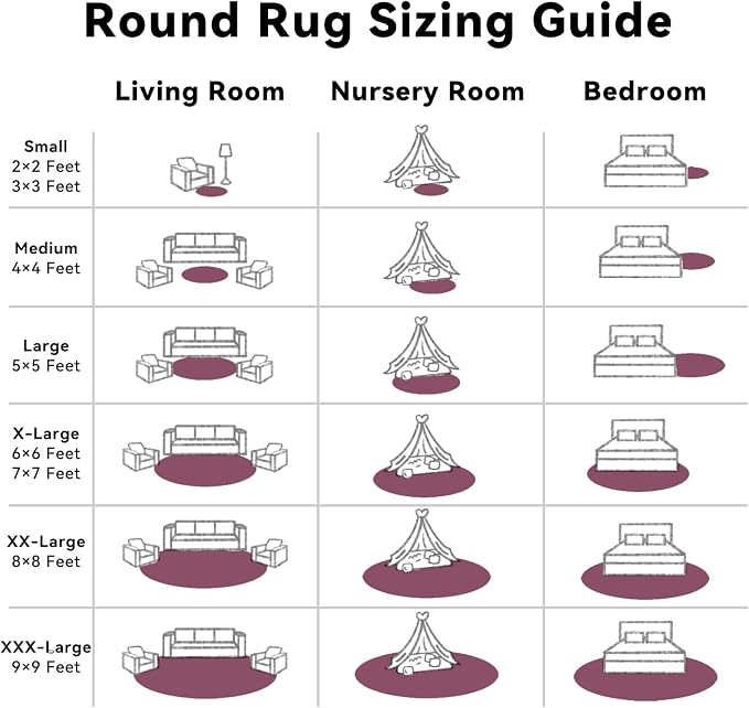 OLANLY Burgundy Round Rugs for Bedroom - Machine Washable, 8 ft Circle Area Rugs for Living Room, Soft and Fluffy Shaggy Carpet for Teen Girls and Boys, Nursery Rooms, Dorms, Home Decor Aesthetic
