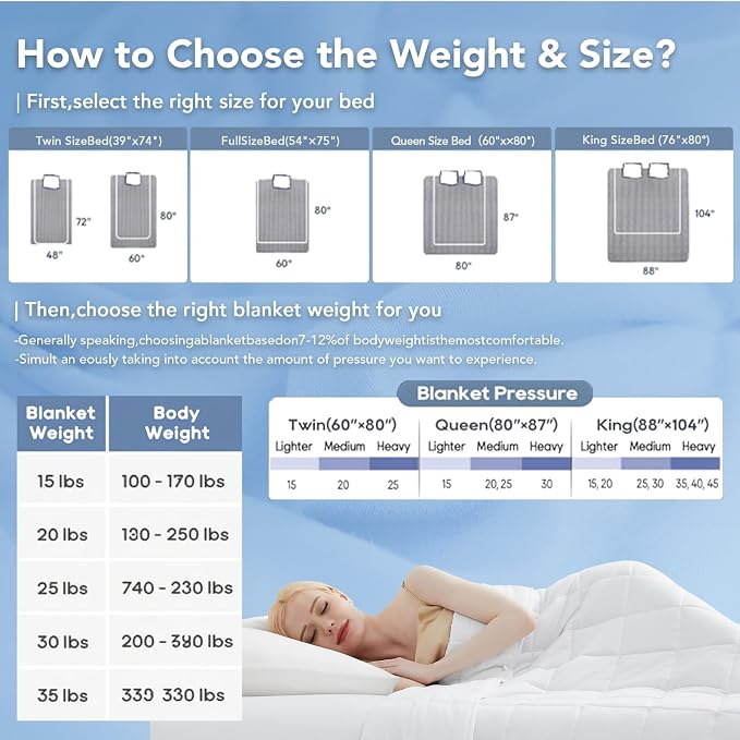 Weighted Blanket for Adults (20 lbs, 60" x 80") Queen Size Soft Cooling Heavy Blanket Sleeping, Apply to 190-210 lbs Body, Thick Breathable Blanket with Glass Bead, Easy Care