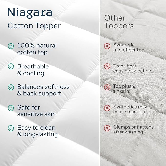 Niagara Sleep Solution 100% Cotton Top Cooling Mattress Topper - Twin Size | Cloud-Like Mattress Pad, Breathable, 20" Deep Pocket, Back Pain Relief, Perfect for Hot Sleepers, White
