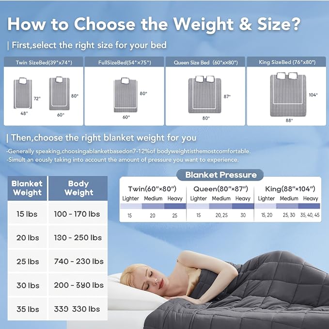 Weighted Blanket for Adults (20 lbs, 48" x 72") Twin Size Soft Cooling Heavy Blanket Sleeping, Apply to 130-160 lbs Body, Thick Breathable Blanket with Glass Bead, Easy Care