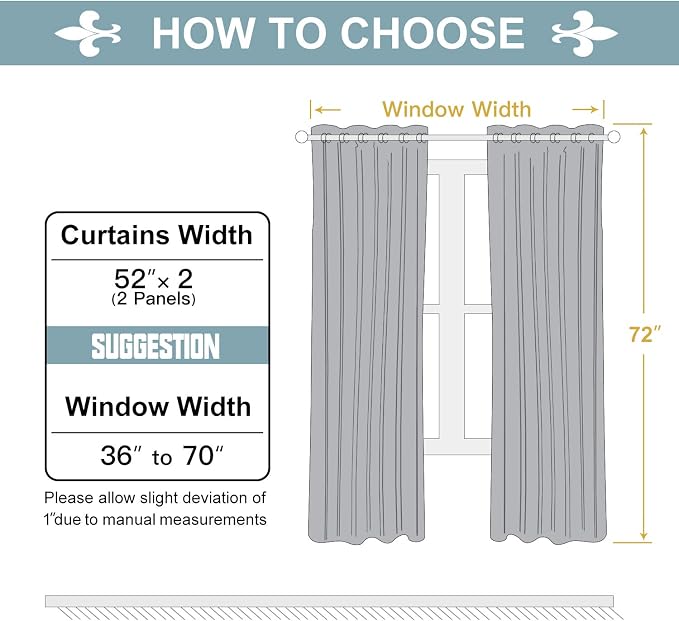 ChrisDowa 100% Blackout Curtains for Bedroom 72 Inches Long 2 Panels Set | 2 Thick Layers, Thermal Insulated, Light Blocking, Grommet, Window Treatment, Living Room Drapes, Black, 52 x 72 Inch
