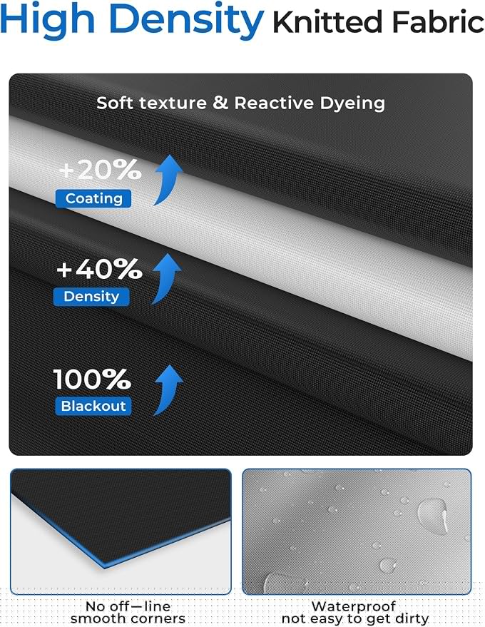Blackout Curtains for Bedroom Portable 47"x48" Blackout Shades | 100% Black Out Window Cover No Drill with Upgraded Hook&Loop Tapes Thermal Insulated Blinds for Home,Nursery(1 Panel,Black)