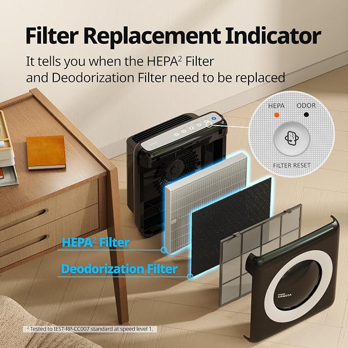 COWAY Air Purifier for Home Up to 1,748ft², HEPA Filter for Smoke, Allergies, Pet Dander, Odor, Air Quality Monitor, Auto&Eco Mode, Timer, Filter Indicator, 3yr Warranty, Mighty AP-1512HH, Black