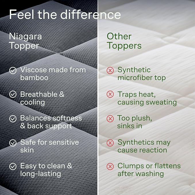 Niagara Sleep Solution Ultra Soft & Cooling Mattress Topper - King Size | Rayon Derived from Bamboo, Pillow Top Mattress Pad, 20" Deep Pocket, Back Pain Relief, Perfect for Hot Sleepers, Gray