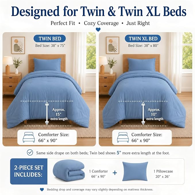 weigelia Dusty Blue Comforter Set Twin, All Season Lightweight Bedding Set | Soft Microfiber Twin Comforter Set, Machine Washable, Solid Color Bed Set (1 Comforter, 1 Pillowcase)