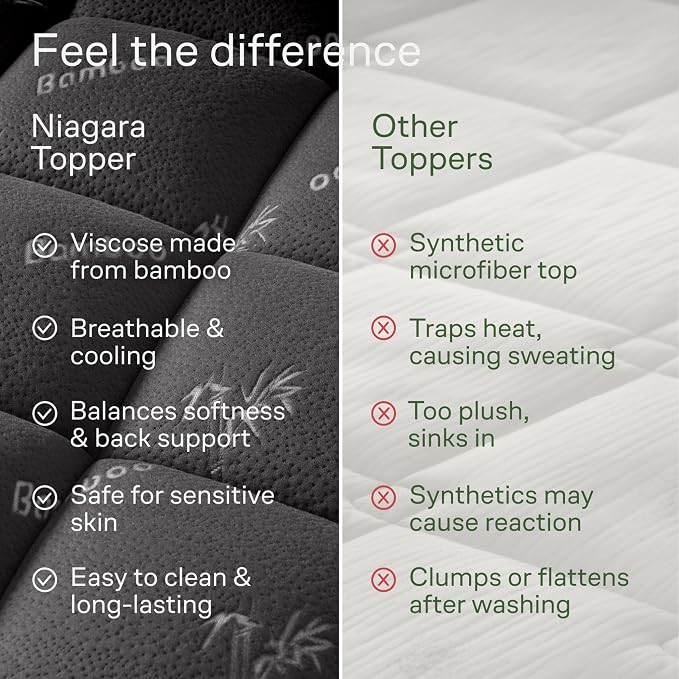 Niagara Sleep Solution Ultra Soft & Cooling Mattress Topper - Twin Size | Rayon Derived from Bamboo, Pillow Top Mattress Pad, 20" Deep Pocket, Back Pain Relief, Perfect for Hot Sleepers, Dark Gray