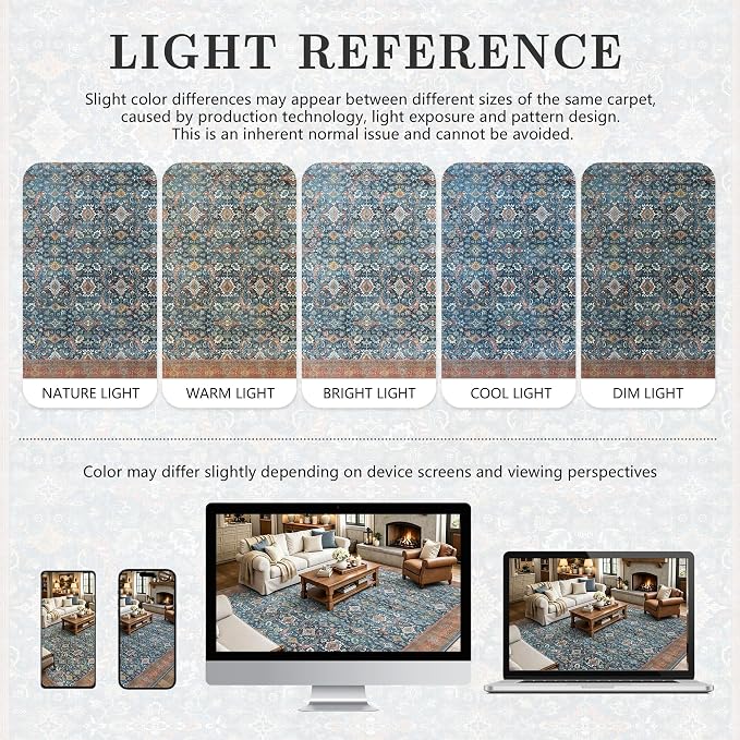 6x9 Area Rugs - Washable Vintage Retro Living Room Rug, Soft Ultra Thin Non Slip Low Pile Traditional Distressed Boho Carpet for Bedroom Dining Room Nursery Home Office, Navy Rust