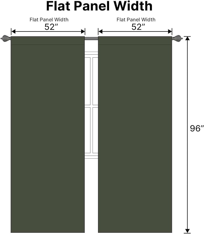 H.VERSAILTEX Blackout Curtains Thermal Insulated Window Treatment Panels Room Darkening Blackout Drapes for Living Room Back Tab/Rod Pocket Bedroom Draperies (2 Panels, Olive, 52 x 96 Inch)