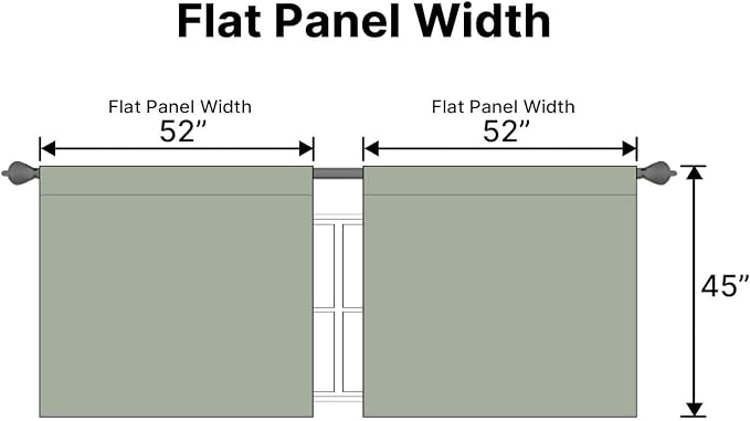 H.VERSAILTEX Blackout Curtains Thermal Insulated Window Treatment Panels Room Darkening Blackout Drapes for Living Room Back Tab/Rod Pocket Bedroom Draperies, 52 x 45 Inch, Light Sage, 2 Panels