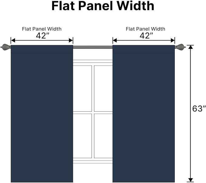 H.VERSAILTEX Blackout Curtains Thermal Insulated Window Treatment Panels Room Darkening Blackout Drapes for Living Room Back Tab/Rod Pocket Bedroom Draperies (2 Panels, Navy Blue, 42 x 63 Inch)