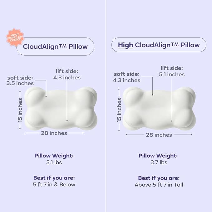 Mellow CloudAlign Memory Foam Pillow for Neck & Shoulder Support, High | Dual Height Ergonomic Cervical Pillow for Side Back & Stomach Sleepers, Contoured Orthopedic Bed Pillow with Washable Cover