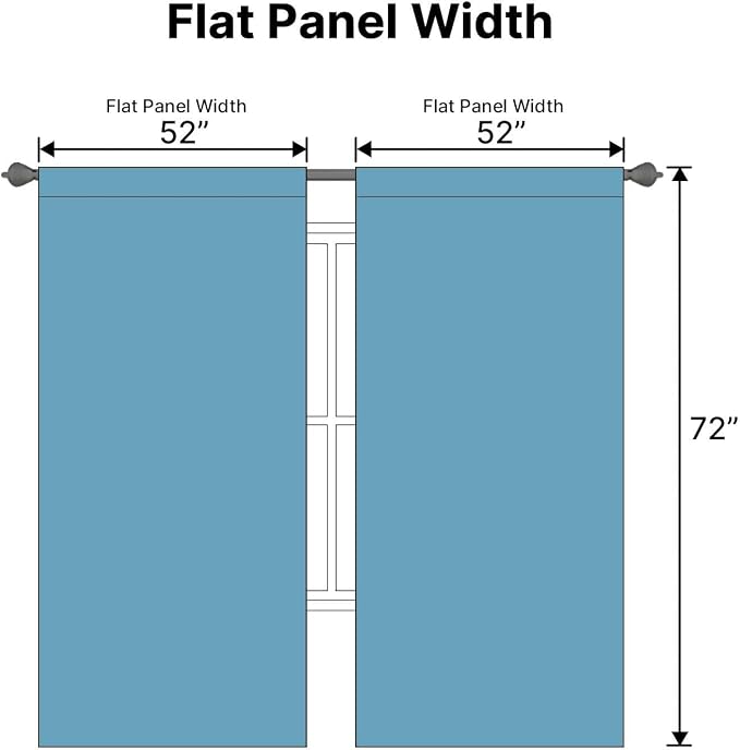 H.VERSAILTEX Blackout Curtains Thermal Insulated Window Treatment Panels Room Darkening Blackout Drapes for Living Room Back Tab/Rod Pocket Bedroom Draperies (2 Panels, Storm Blue, 52 x 72 Inch)