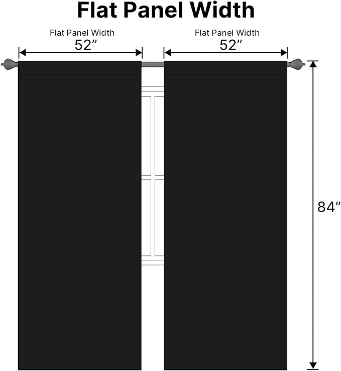 H.VERSAILTEX Blackout Curtains Thermal Insulated Window Treatment Panels Room Darkening Blackout Drapes for Living Room Back Tab/Rod Pocket Bedroom Draperies, 52 x 84 Inch, Black, 2 Panels