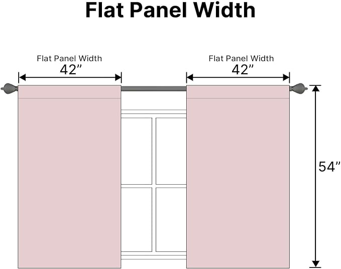 H.VERSAILTEX Blackout Curtains Thermal Insulated Window Treatment Panels Room Darkening Blackout Drapes for Living Room Back Tab/Rod Pocket Bedroom Draperies (2 Panels, Baby Pink, 42 x 54 Inch)