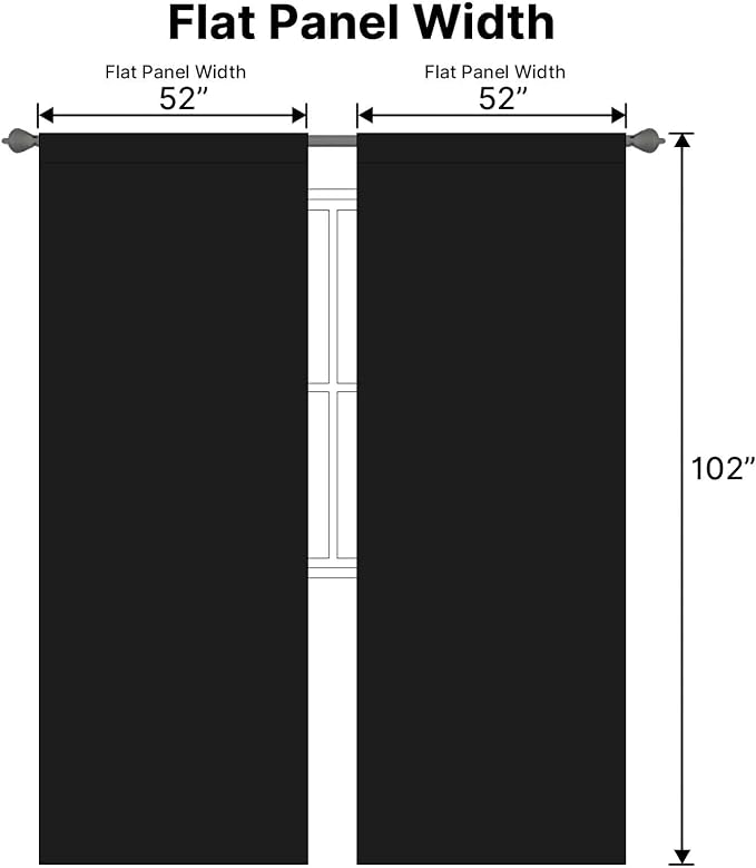 H.VERSAILTEX Blackout Curtains for Living Room Thermal Insulated Window Treatment Panels Room Darkening Blackout Drapes Back Tab/Rod Pocket Bedroom Draperies, 52 x 102 Inch, Jet Black, 2 Panels