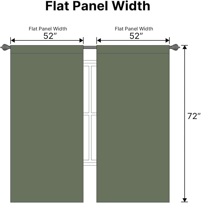 H.VERSAILTEX Blackout Curtains Thermal Insulated Window Treatment Panels Room Darkening Blackout Drapes for Living Room Back Tab/Rod Pocket Bedroom Draperies (2 Panels, Bronze Green, 52 x 72 Inch)