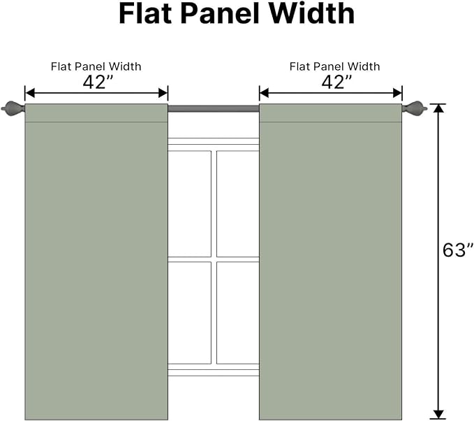 H.VERSAILTEX Blackout Curtains Thermal Insulated Window Treatment Panels Room Darkening Blackout Drapes for Living Room Back Tab/Rod Pocket Bedroom Draperies (2 Panels, Light Sage, 42 x 63 Inch)