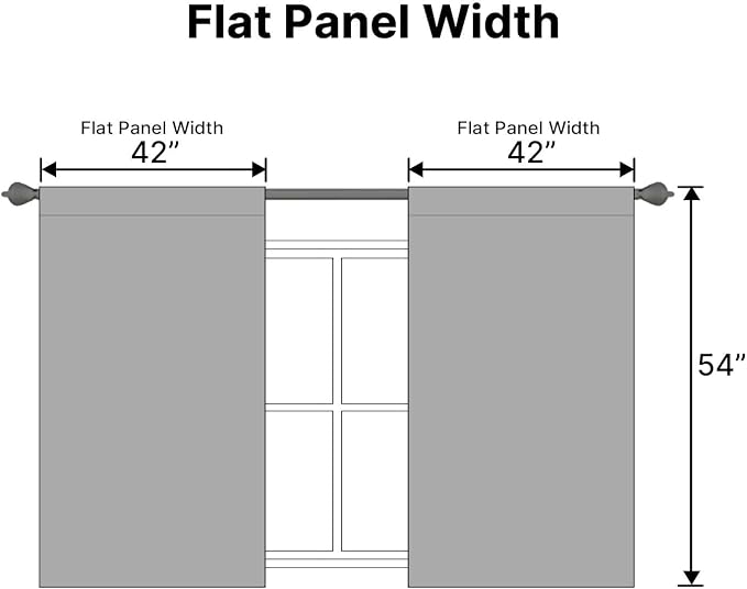 H.VERSAILTEX Blackout Curtains Thermal Insulated Window Treatment Panels Room Darkening Blackout Drapes for Living Room Back Tab/Rod Pocket Bedroom Draperies (2 Panels, Grey, 42 x 54 Inch)