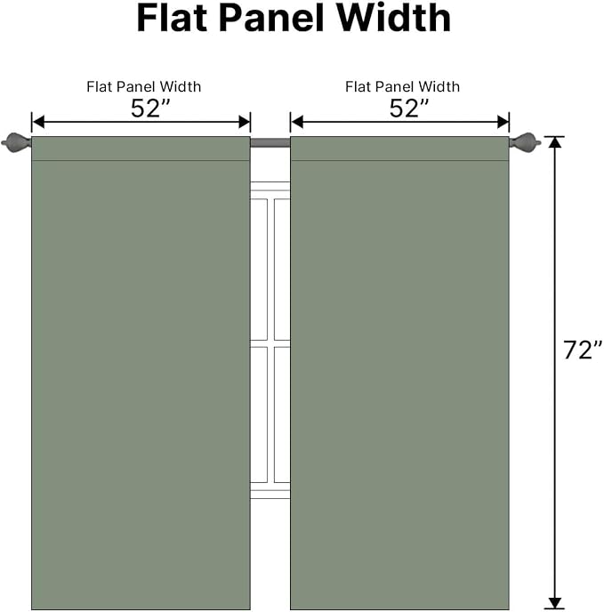 H.VERSAILTEX Blackout Curtains Thermal Insulated Window Treatment Panels Room Darkening Blackout Drapes for Living Room Back Tab/Rod Pocket Bedroom Draperies (2 Panels, Green Bay, 52 x 72 Inch)