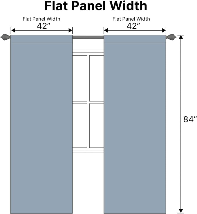 H.VERSAILTEX Blackout Curtains Thermal Insulated Window Treatment Panels Room Darkening Blackout Drapes for Living Room Back Tab/Rod Pocket Bedroom Draperies (2 Panels, Stone Blue, 42 x 84 Inch)