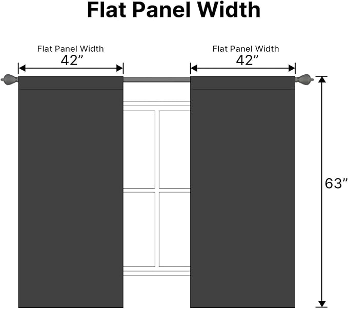 H.VERSAILTEX Blackout Curtains Thermal Insulated Window Treatment Panels Room Darkening Blackout Drapes for Living Room Back Tab/Rod Pocket Bedroom Draperies (2 Panels, Charcoal Gray, 42 x 63 Inch)