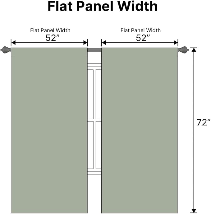 H.VERSAILTEX Blackout Curtains Thermal Insulated Window Treatment Panels Room Darkening Blackout Drapes for Living Room Back Tab/Rod Pocket Bedroom Draperies, 52 x 72 Inch, Light Sage, 2 Panels