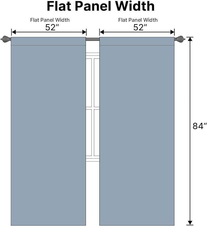 H.VERSAILTEX Blackout Curtains Thermal Insulated Window Treatment Panels Room Darkening Blackout Drapes for Living Room Back Tab/Rod Pocket Bedroom Draperies, 52 x 84 Inch, Stone Blue, 2 Panels