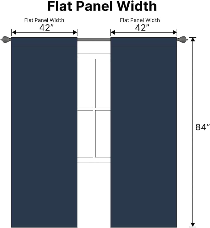 H.VERSAILTEX Blackout Curtains Thermal Insulated Window Treatment Panels Room Darkening Blackout Drapes for Living Room Back Tab/Rod Pocket Bedroom Draperies (2 Panels, Navy Blue, 42 x 84 Inch)