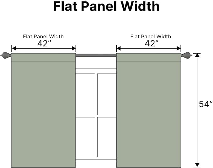 H.VERSAILTEX Blackout Curtains Thermal Insulated Window Treatment Panels Room Darkening Blackout Drapes for Living Room Back Tab/Rod Pocket Bedroom Draperies (2 Panels, Light Sage, 42 x 54 Inch)